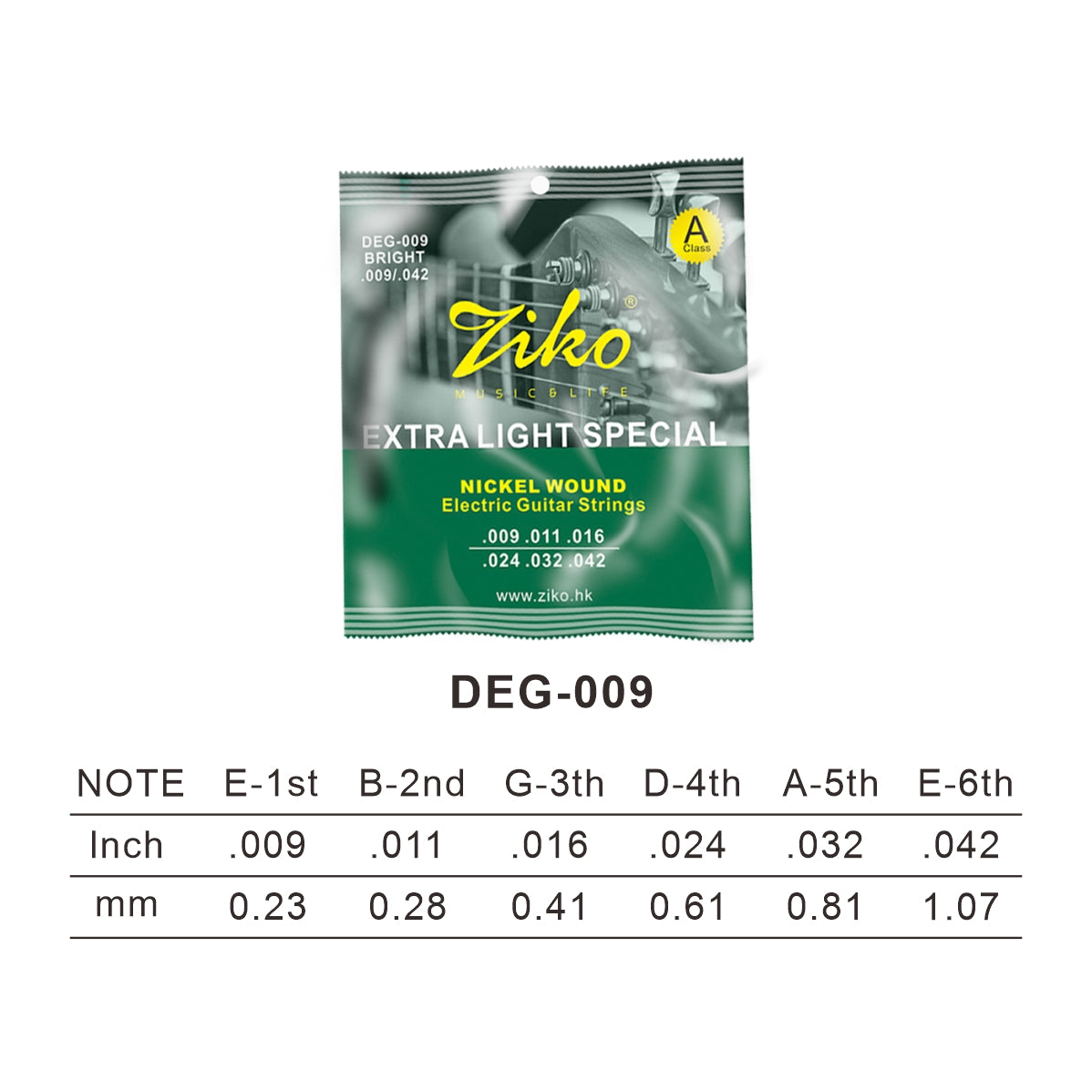 ziko Electrical Literacy Practice DEG-009